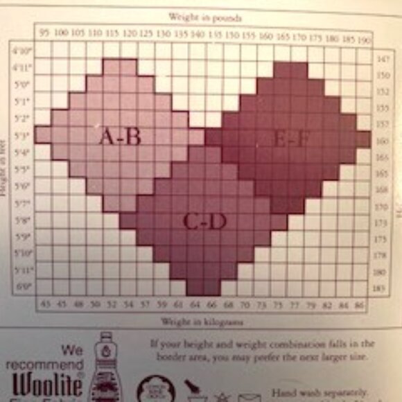 Five Pair Women's Hanes Pantyhose, Size C-D, NEW - Picture 6 of 6